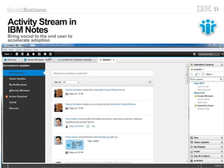 © 2013 IBM Corporation
Activity Stream in
IBM Notes
Bring social to the end user to
accelerate adoption
 