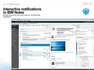 © 2013 IBM Corporation
Interactive notifications
in IBM Notes
Bring social to the end user to accelerate
adoption
 