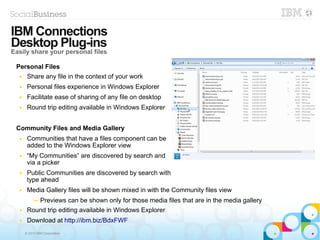 © 2013 IBM Corporation
Personal Files
■ Share any file in the context of your work
■ Personal files experience in Windows Explorer
■ Facilitate ease of sharing of any file on desktop
■ Round trip editing available in Windows Explorer
Community Files and Media Gallery
■ Communities that have a files component can be
added to the Windows Explorer view
■ “My Communities” are discovered by search and
via a picker
■ Public Communities are discovered by search with
type ahead
■ Media Gallery files will be shown mixed in with the Community files view
─ Previews can be shown only for those media files that are in the media gallery
■ Round trip editing available in Windows Explorer
■ Download at http://ibm.biz/BdxFWF
IBM Connections
Desktop Plug-ins
Easily share your personal files
 