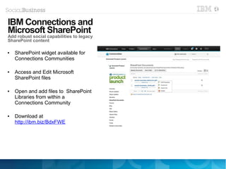 ● SharePoint widget available for
Connections Communities
● Access and Edit Microsoft
SharePoint files
● Open and add files to SharePoint
Libraries from within a
Connections Community
● Download at
http://ibm.biz/BdxFWE
IBM Connections and
Microsoft SharePoint
Add robust social capabilities to legacy
SharePoint content
 