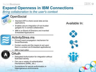 © 2013 IBM Corporation
OpenSocial
 Standard API to share social data across
applications.
 Enables secure integration of non-trusted
gadgets for in-context collaboration.
 IBM is on Board of Directors and invented
Embedded Applications
ActivityStrea.ms
 Primary event propagation mechanism for
Social Business
 Contain events and the means to act upon
them in-context (via Embedded applications)
 IBM is lead editor
OAuth
Expand Openness in IBM Connections
Bring collaboration to the user's context
 Delegated Authorization for integration without
federated identity
 Can use a variety of authentication
mechanisms (SAML, etc.)
 Cornerstone for secure authorization in
heterogeneous environments
Available In:
 