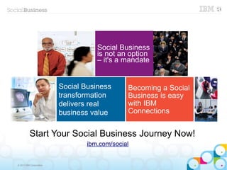 © 2013 IBM Corporation
Start Your Social Business Journey Now!
Social Business
transformation
delivers real
business value
Social Business
is not an option
– it's a mandate
Becoming a Social
Business is easy
with IBM
Connections
ibm.com/social
 