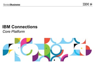 IBM Connections
Core Platform
 