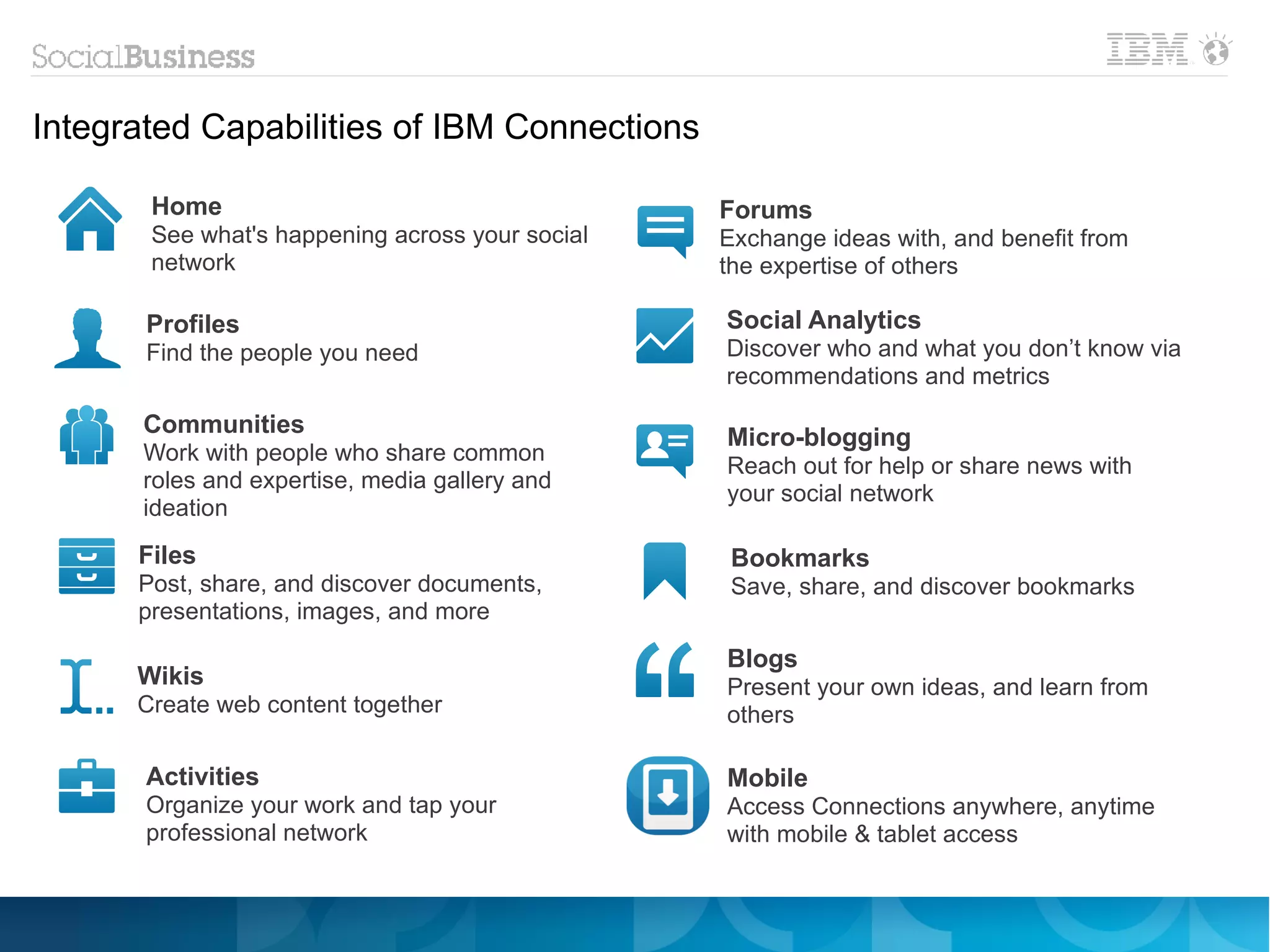Integrated Capabilities of IBM Connections

       Home                                      Forums
       See what's happening across your social   Exchange ideas with, and benefit from
       network                                   the expertise of others

       Profiles                                  Social Analytics
       Find the people you need                  Discover who and what you don’t know via
                                                 recommendations and metrics

      Communities
                                                 Micro-blogging
      Work with people who share common
                                                 Reach out for help or share news with
      roles and expertise, media gallery and
                                                 your social network
      ideation
      Files                                       Bookmarks
      Post, share, and discover documents,        Save, share, and discover bookmarks
      presentations, images, and more

                                                 Blogs
      Wikis                                      Present your own ideas, and learn from
      Create web content together                others

       Activities                                Mobile
       Organize your work and tap your           Access Connections anywhere, anytime
       professional network                      with mobile & tablet access
 