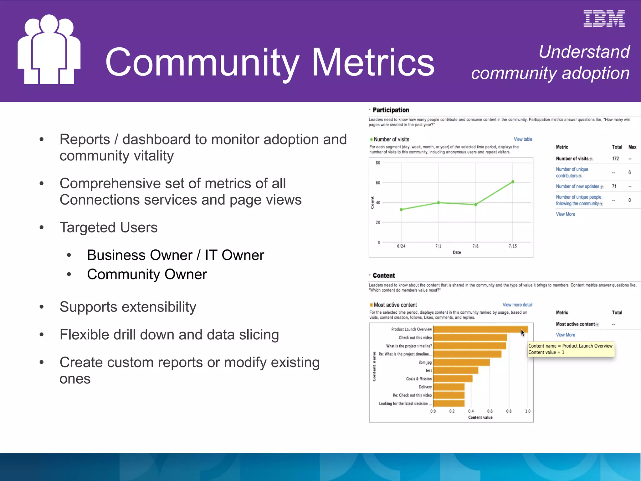 Community Metrics                            Understand
                                                  community adoption


●   Reports / dashboard to monitor adoption and
    community vitality
●   Comprehensive set of metrics of all
    Connections services and page views
●   Targeted Users
     ●   Business Owner / IT Owner
     ●   Community Owner

●   Supports extensibility
●   Flexible drill down and data slicing
●   Create custom reports or modify existing
    ones
 