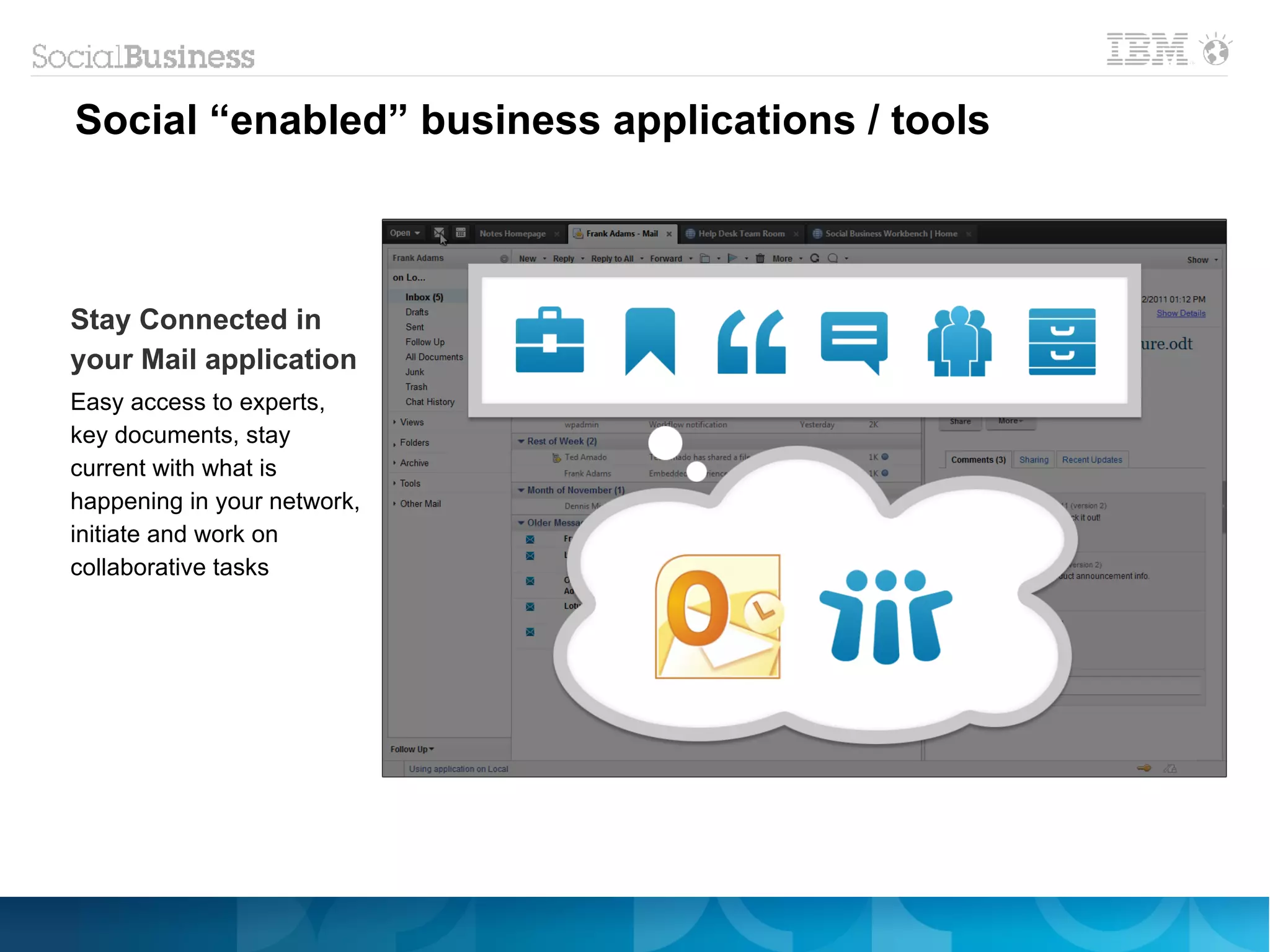 Social “enabled” business applications / tools



Stay Connected in
your Mail application
Easy access to experts,
key documents, stay
current with what is
happening in your network,
initiate and work on
collaborative tasks
 