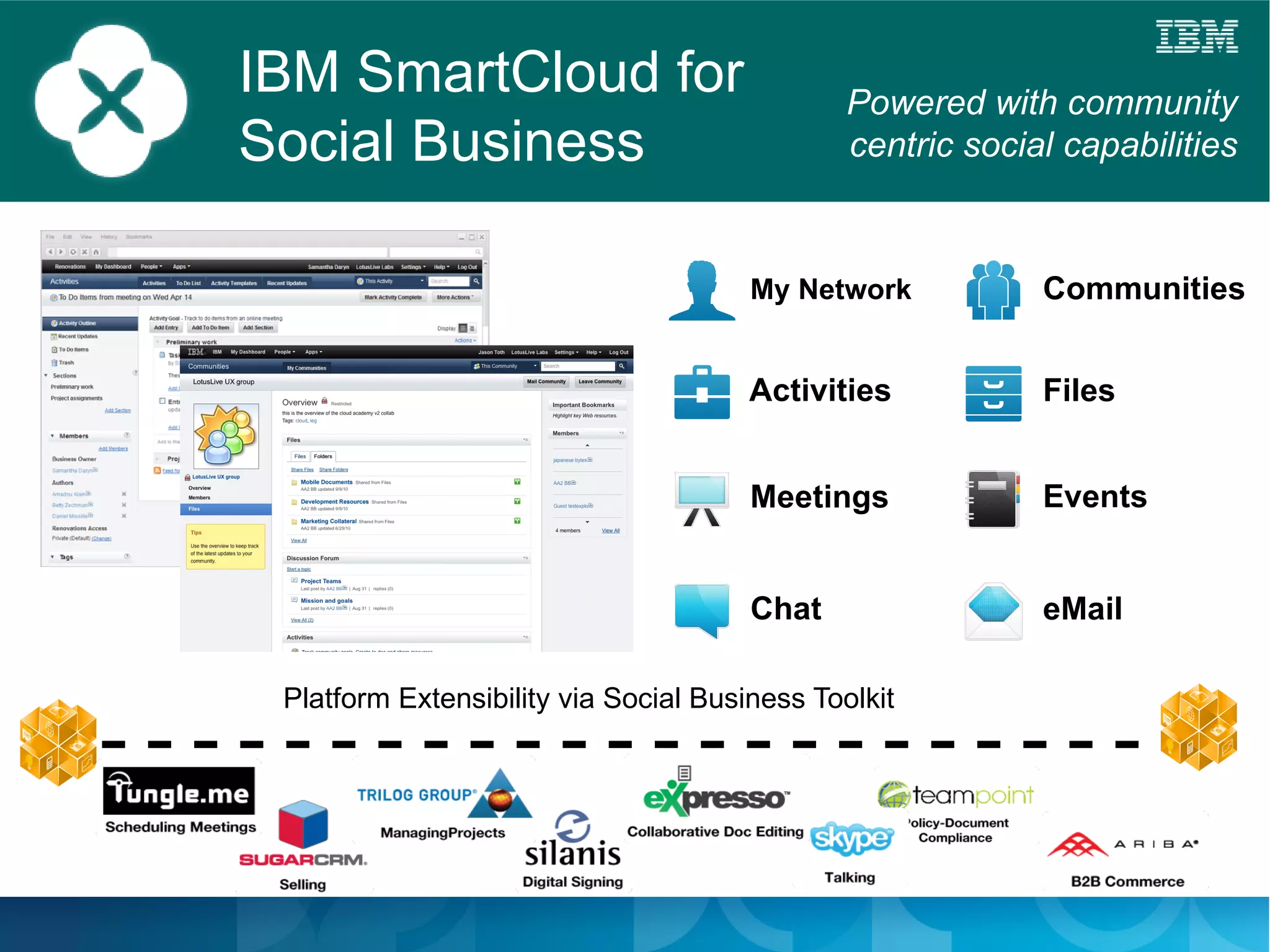 IBM SmartCloud for                             Powered with community
Social Business                                centric social capabilities



                                       My Network           Communities


                                       Activities           Files


                                       Meetings             Events


                                       Chat                 eMail

 Platform Extensibility via Social Business Toolkit
 