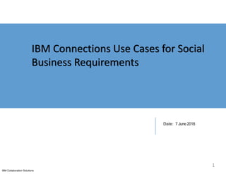IBM Collaboration Solutions
Date: 7June2018
IBM Connections Use Cases for Social
Business Requirements
1
 
