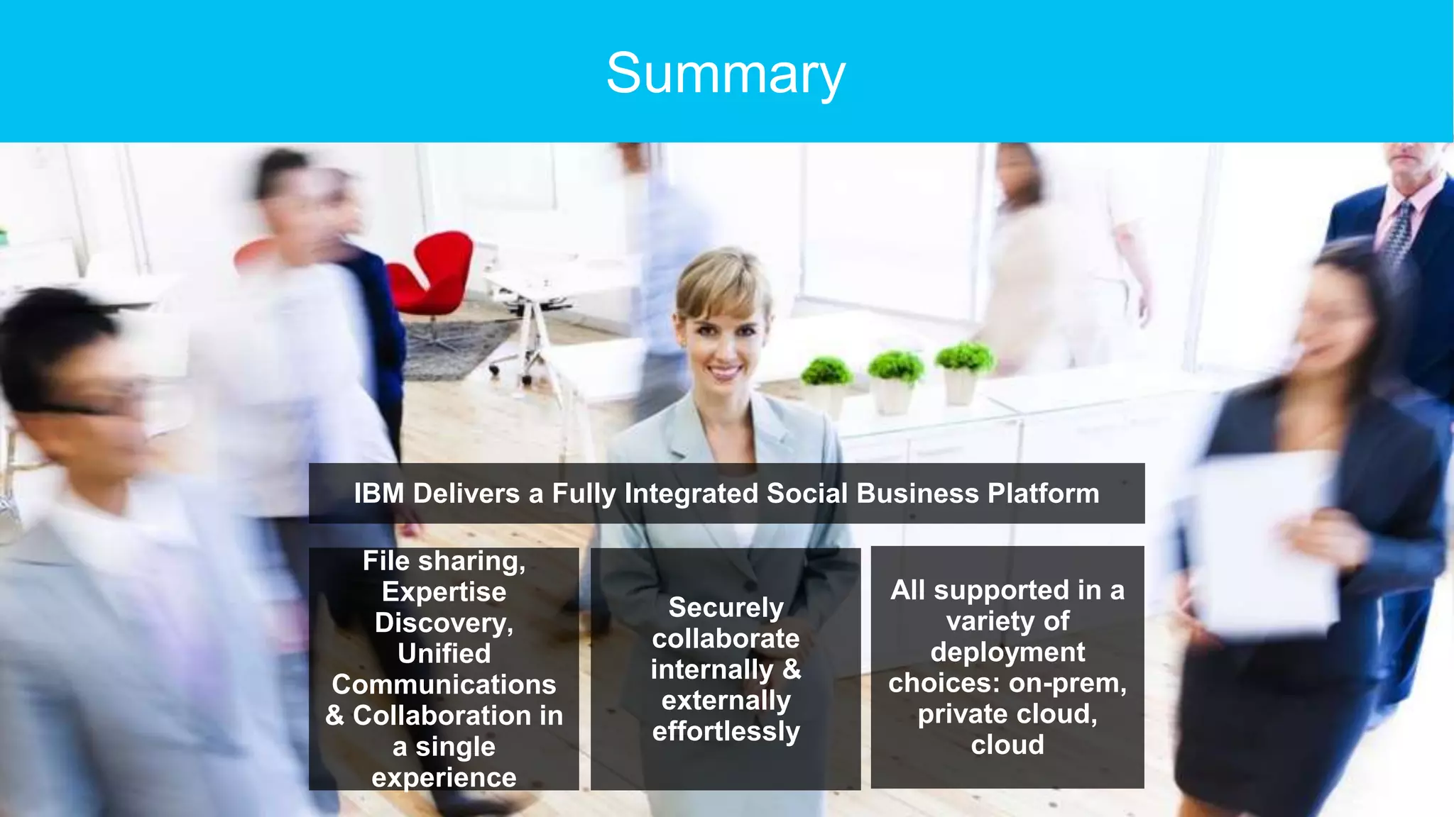 File sharing,
Expertise
Discovery,
Unified
Communications
& Collaboration in
a single
experience
Securely
collaborate
internally &
externally
effortlessly
All supported in a
variety of
deployment
choices: on-prem,
private cloud,
cloud
IBM Delivers a Fully Integrated Social Business Platform
Summary
 