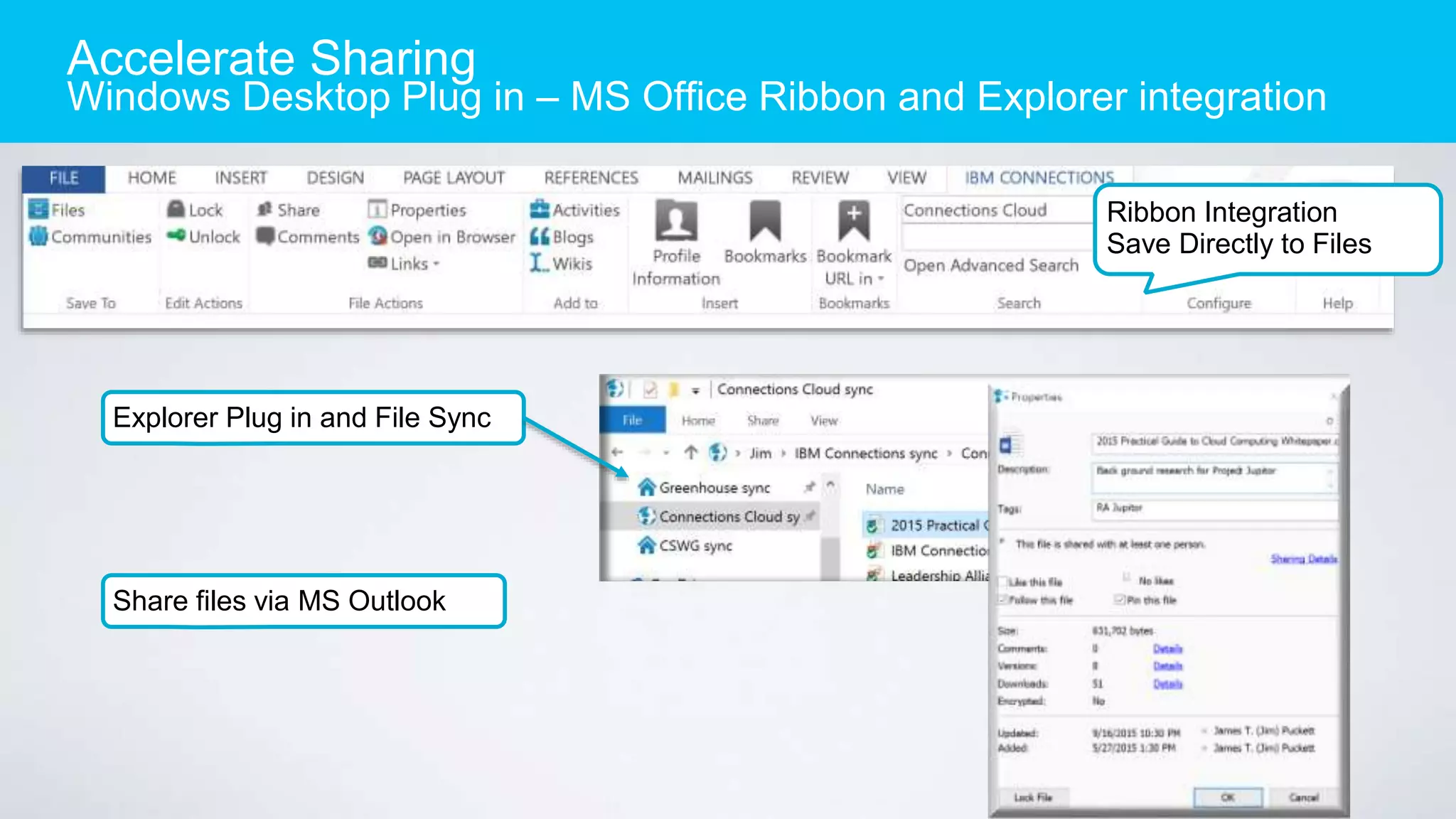 Accelerate Sharing
Windows Desktop Plug in – MS Office Ribbon and Explorer integration
Ribbon Integration
Save Directly to Files
Explorer Plug in and File Sync
Share files via MS Outlook
 