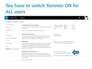 You have to switch Yammer ON for
ALL users
 