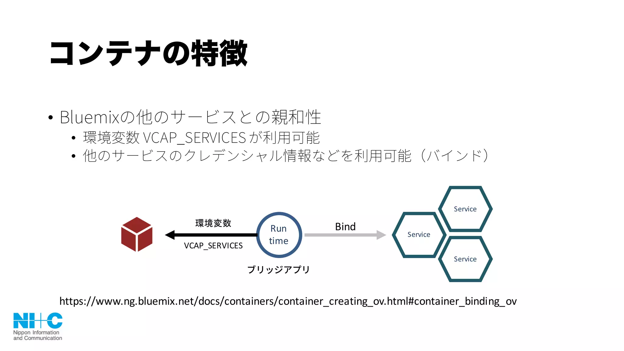 コンテナの特徴
•
•
•
Run
time
Service
Bind環境変数
VCAP_SERVICES
Service
Service
https://www.ng.bluemix.net/docs/containers/container_creating_ov.html#container_binding_ov
 
