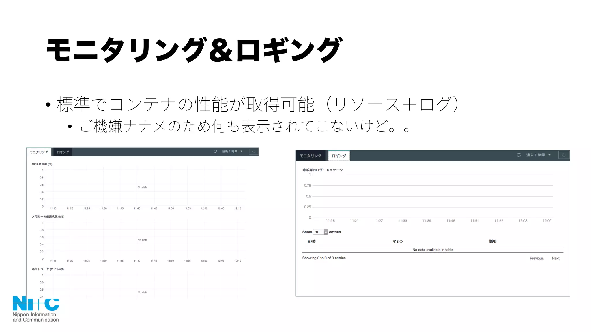 モニタリング＆ロギング
•
•
 