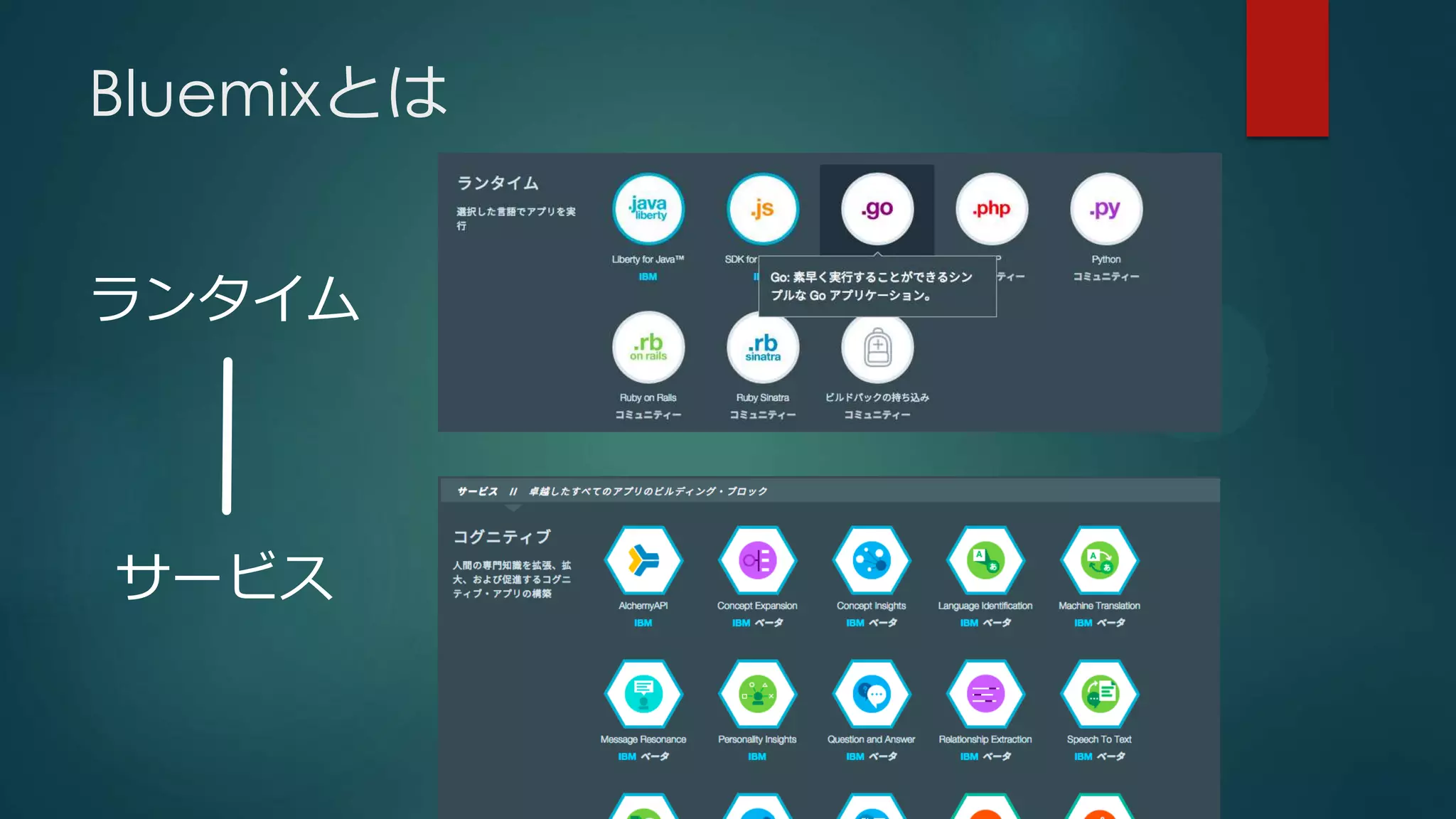 Bluemixとは
ランタイム
サービス
 