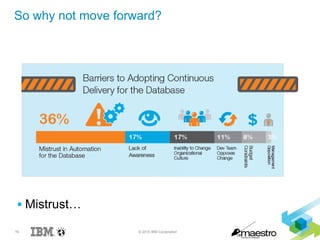 19 © 2015 IBM Corporation
 Mistrust…
So why not move forward?
 