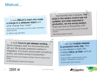 20 © 2015 IBM Corporation
Mistrust…
 