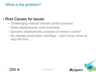 21 © 2015 IBM Corporation
What is the problem?
 Root Causes for issues:
– Challenging manual version control process
– Static deployments code overrides
– Dynamic deployments unaware of version control
– No release automation red-flags – don’t know when to
stop the line…
 