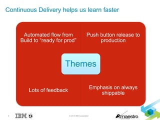 4 © 2015 IBM Corporation
Continuous Delivery helps us learn faster
Automated flow from
Build to “ready for prod”
Push button release to
production
Lots of feedback
Emphasis on always
shippable
Themes
 