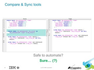 43 © 2015 IBM Corporation
Compare & Sync tools
Safe to automate?
Sure… (?)
 