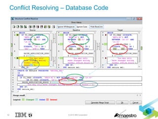 52 © 2015 IBM Corporation
Conflict Resolving – Database Code
 