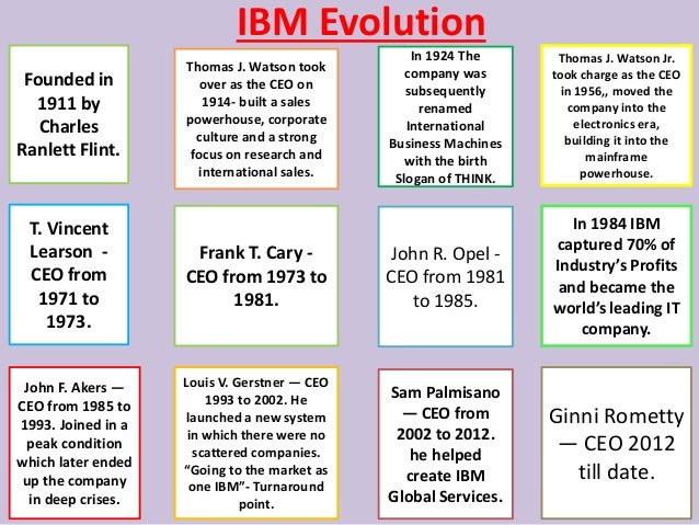 Ibm mckinsey picture