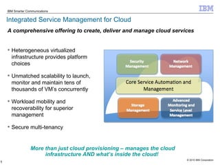 A comprehensive offering to create, deliver and manage cloud services Integrated Service Management for Cloud More than just cloud provisioning – manages the cloud infrastructure AND what’s inside the cloud!  Heterogeneous virtualized infrastructure provides platform choices Unmatched scalability to launch, monitor and maintain tens of thousands of VM’s concurrently Workload mobility and recoverability for superior management Secure multi-tenancy 