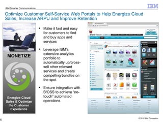 Optimize Customer Self-Service Web Portals to Help Energize Cloud Sales, Increase ARPU and Improve Retention MONETIZE Energize Cloud Sales & Optimize the Customer Experience Make it fast and easy for customers to find and buy apps and services Leverage IBM’s extensive analytics portfolio to automatically up/cross-sell other relevant services and create compelling bundles on the spot Ensure integration with B/OSS to achieve “no-touch” automated operations 