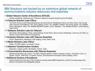 IBM Solutions are backed by an extensive global network of communications industry resources and expertise Global Telecom Center of Excellence (GTCoE)  Houses worldwide, distributed set of Telecom experts to support projects across the globe 8 Telecom Solution Labs (TSLs) TSL North America (with Rapid Development Environment for WebSphere Fabric and Telco Pack); TSL Europe (with customer trial platform);  TSL China, Beijing, China ;  TSL Satellite LATAM in Sao Paulo, Brazil ;  TSL Satellite India in Bangalore, India;   TSL Satellite ASEAN in Kuala Lumpur, Malaysia ; TSL Satellite AFRICA, Johannesburg, South Africa  7 Software Solution Labs for Telecom Sao Paulo, Brazil; Beijing, China; Johannesburg, South Africa; Seoul, Korea; Boeblingen, Germany (for IOD); La Gaude, France SOA Center of Competence  4 Industry Solution Labs with Telecom Expertise  Zurich, Switzerland; Hawthorne, USA; Beijing, China;  Delhi, India  2 Media Solution Labs (TSLs) Dallas, TX;  MSL Dallas; La Gaude, France 3 Network Transformation Centers   Beaverton, Oregon (USA) ;  Montpellier, France  ;  India  5 Cross-Industry Showcases with Telecom Expertise   Solution Experience Lab, Austin, TX (USA); Industry Solution Center La Gaude, France ;  Innovation Land, La Gaude, France ; SOA CoE, La Gaude, France; China Business Innovation Center, Beijing, China Additional Centers of Excellence Oracle (India) and  Comverse (TSL Europe)  to provide partner/IBM integrations, proofs of concept support by telecom and partner-knowledgeable experts 