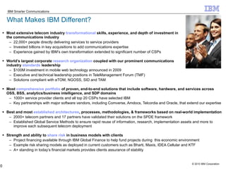 What Makes IBM Different? Most extensive telecom industry  transformational  skills, experience, and depth of i nvestment in the communications industry 22,000+ people directly delivering services to  service providers  Invested billions in key acquisitions to add communications expertise  Experience gained by IBM’s own transformation extended to significant number of CSPs  World’s largest corporate  research organization  coupled with our prominent communications industry  standards  leadership $100M investment in mobile web technology announced in 2009  Executive and technical leadership positions in TeleManagement Forum (TMF) Solutions compliant with eTOM, NGOSS, SID and TAM Most  comprehensive portfolio  of proven, end-to-end solutions that include software, hardware, and services across OSS, BSS, analytics/business intelligence, and SDP domains 1000+ service provider clients and all top 20 CSPs have selected IBM  Key partnerships with major software vendors, including Comverse, Amdocs, Telcordia and Oracle, that extend our expertise  Best and most  established architectures , processes, methodologies, & frameworks based on real-world implementation 2000+ telecom partners and 17 partners have validated their solutions on the SPDE framework  Established Global Service Methods to ensure rapid reuse of information, research, implementation assets and more to improve each subsequent telecom deployment Strength and ability to  share risk  in business models with clients  Project financing available through IBM Global Finance to help fund projects during  this economic environment  Example risk sharing models as deployed in current customers such as Bharti, Maxis, IDEA Cellular and KTF   A+ standing in today’s financial markets provides clients assurance of stability  