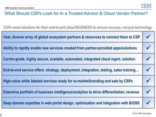 What Should CSPs Look for In a Trusted Advisor & Cloud Vendor Partner? CSPs need solutions for their end-to-end cloud BUSINESS to ensure success, not just technology.  Vast, diverse array of global ecosystem partners & resources to connect them to CSP  Deep domain expertise in web portal design, optimization and integration with B/OSS  Extensive portfolio of business intelligence/analytics to drive differentiation, revenue  High-value white labeled services ready for re-market/branding and sale by CSPs  End-to-end service offers: strategy, deployment, integration, testing, sales training…  Carrier-grade, highly secure, scalable, automated, integrated cloud mgmt. solution  Ability to rapidly enable new services created from partner-provided apps/solutions 