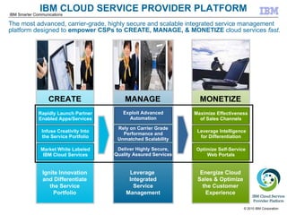 The most advanced, carrier-grade, highly secure and scalable integrated service management platform designed to  empower CSPs to CREATE, MANAGE, & MONETIZE  cloud services  fast . CREATE MANAGE Leverage  Integrated Service Management MONETIZE Energize Cloud Sales & Optimize the Customer Experience Exploit Advanced Automation Rely on Carrier Grade Performance and Unmatched Scalability Deliver Highly Secure, Quality Assured Services Ignite Innovation and Differentiate the Service Portfolio IBM CLOUD SERVICE PROVIDER PLATFORM Rapidly Launch Partner Enabled Apps/Services Infuse Creativity Into the Service Portfolio Market White Labeled IBM Cloud Services Maximize Effectiveness of Sales Channels Leverage Intelligence for Differentiation Optimize Self-Service Web Portals 