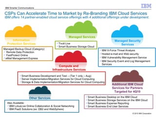 CSPs Can Accelerate Time to Market by Re-Branding IBM Cloud Services  IBM offers 14 partner-enabled cloud service offerings with 4 additional offerings under development. Information Protection Services Managed Security Services Managed Services Additional IBM Cloud Services for Partners Targeted for 4Q10 Managed Backup Cloud (Category) Remote Data Protection FastProtect Online eMail Management Express IBM X-Force Threat Analysis Hosted e-mail and Web security IBM Vulnerability Management Service IBM Security Event and Log Management Services Tivoli Live Smart Business Storage Cloud Smart Business Desktop on the IBM Cloud Smart Business Storage Services on the IBM Cloud Smart Business Expense Reporting Smart Business End User Services Smart Business Development and Test – (Tier 1 only – Aug) .   Server Implementation/Migration Services for Cloud Computing Storage & Data Implementation/Migration Services for Cloud Computing  Compute and  Infrastructure Services Also Available: IBM LotusLive Online Collaboration & Social Networking IBM PaaS Solutions (ex: DB2 and WebSphere) Other Services 