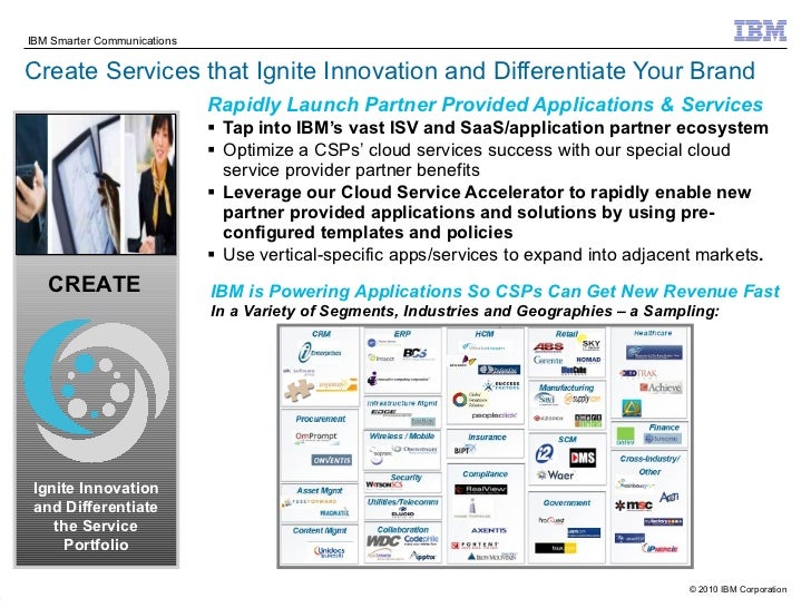IBM Cloud Service Provider Platform