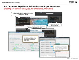 Esempio: Moby/ Social Business case
New multichannel interactive model (using social)

Single view
Business Data,
Social Data,
Interactive data

© 2012 IBM Corporation

 
