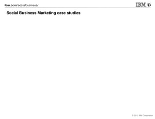 Esempio: Amadori / Social Business case
progressione KPI – 1 anno
SOCIAL
BUSINESS

ROI

http://tinyurl.com/amadori
© 2012 IBM Corporation

 