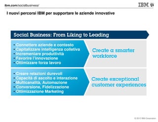 I nuovi percorsi IBM per supportare le aziende innovative

• Connettere aziende e contesto
• Capitalizzare intelligenza colletiva
• Incrementare produttività
• Favorire l’innovazione
• Ottimizzare forza lavoro
• Creare relazioni durevoli
• Capacità di ascolto e interazione
• Multicanalità, Automazione
• Conversione, Fidelizzazione
• Ottimizzazione Marketing

© 2012 IBM Corporation

 