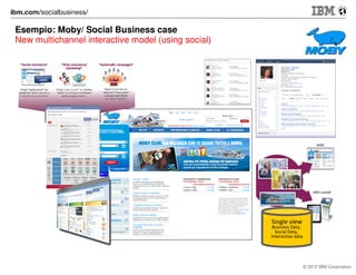 Esempio: Avanzi / Social Business case
High Performance Organization

1

Rafforzare la cultura di Avanzi,
competenze (social) da elevare

2

Socializzare il business

3

Ingaggiare il cliente digitale

Comunicazione interna, Training online, Prodotto

KPI, Sales 2.0, Supporto agli store

Digital strategy, Digital marketing, Social

© 2012 IBM Corporation

 