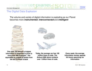 Information Management


 The Digital Data Explosion

      The volume and variety of digital information is exploding as our Planet
      becomes more instrumented, interconnected and intelligent




  This year, the amount of digital
information is expected to grow to    Today, the average car has 100      Every week, the average
   more than 988 Exabytes – the          million lines of code. The     information worker spends
equivalent to a stack of books from    Airbus A380 alone contains         9.6 hours searching for
      the sun to Pluto & back           over 1 billion lines of code.           information


 15                                                                                 © 2011 IBM Corporation
 