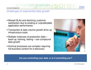Information Management


Challenges of exponential data growth


     Missed SLAs and declining customer
     satisfaction due to eroding or unpredictable
     application performance
     Transaction & data volume growth drive up
     infrastructure costs
     Multiple instances of production data –
     back-up, training, testing – can compound
     data growth
     Archival processes are complex requiring
     full business context for e-discovery



                     Are you controlling your data, or is it controlling you?

16                                                                              © 2011 IBM Corporation
 