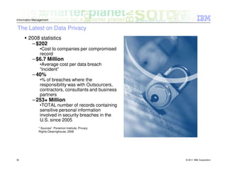 Information Management


The Latest on Data Privacy
        2008 statistics
         – $202
                •Cost to companies per compromised
                record
          – $6.7 Million
                •Average cost per data breach
                “incident”
          – 40%
                •% of breaches where the
                responsibility was with Outsourcers,
                contractors, consultants and business
                partners
          – 253+ Million
                •TOTAL number of records containing
                sensitive personal information
                involved in security breaches in the
                U.S. since 2005
               * Sources”: Ponemon Institute, Privacy
               Rights Clearinghouse, 2008




30                                                      © 2011 IBM Corporation
 