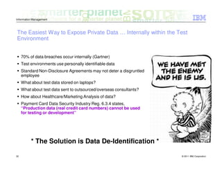 Information Management



The Easiest Way to Expose Private Data … Internally within the Test
Environment


     70% of data breaches occur internally (Gartner)
     Test environments use personally identifiable data
     Standard Non-Disclosure Agreements may not deter a disgruntled
     employee
     What about test data stored on laptops?
     What about test data sent to outsourced/overseas consultants?
     How about Healthcare/Marketing Analysis of data?
     Payment Card Data Security Industry Reg. 6.3.4 states,
     “Production data (real credit card numbers) cannot be used
     for testing or development”




          * The Solution is Data De-Identification *

32                                                                    © 2011 IBM Corporation
 