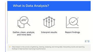 IBM Data Analyst Professional Certificate - C01 - W01.pptx