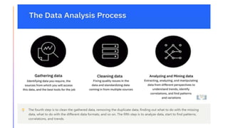 IBM Data Analyst Professional Certificate - C01 - W01.pptx