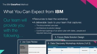 Datafirst System Design Pdf IBM DataFirst method & discovery workshop overview | PDF