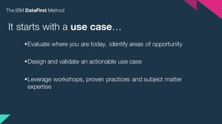 IBM DataFirst method & discovery workshop overview | PDF