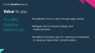 IBM DataFirst method & discovery workshop overview | PDF