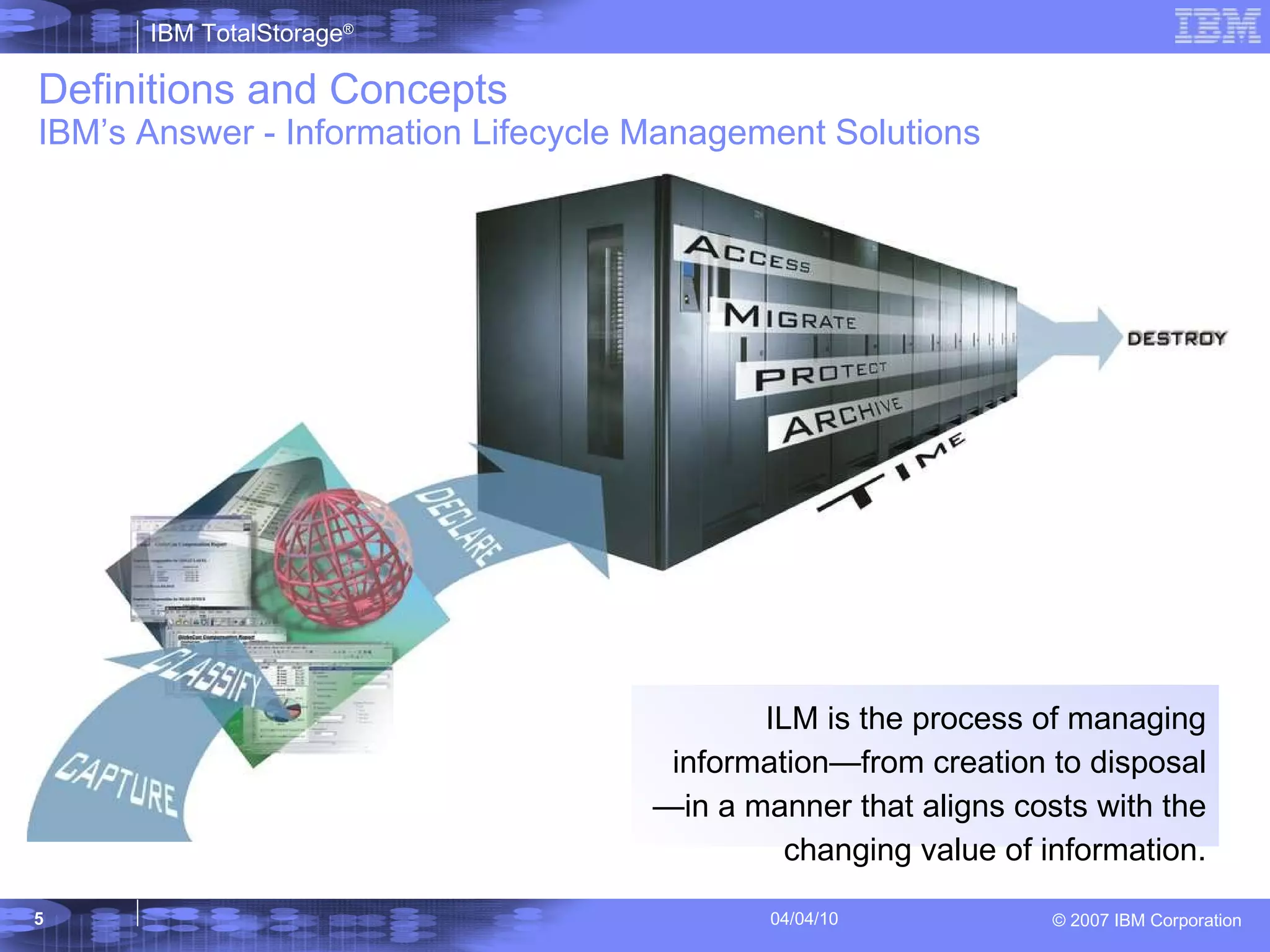 Definitions and Concepts IBM’s Answer - Information Lifecycle Management Solutions ILM is the process of managing information—from creation to disposal—in a manner that aligns costs with the changing value of information. 
