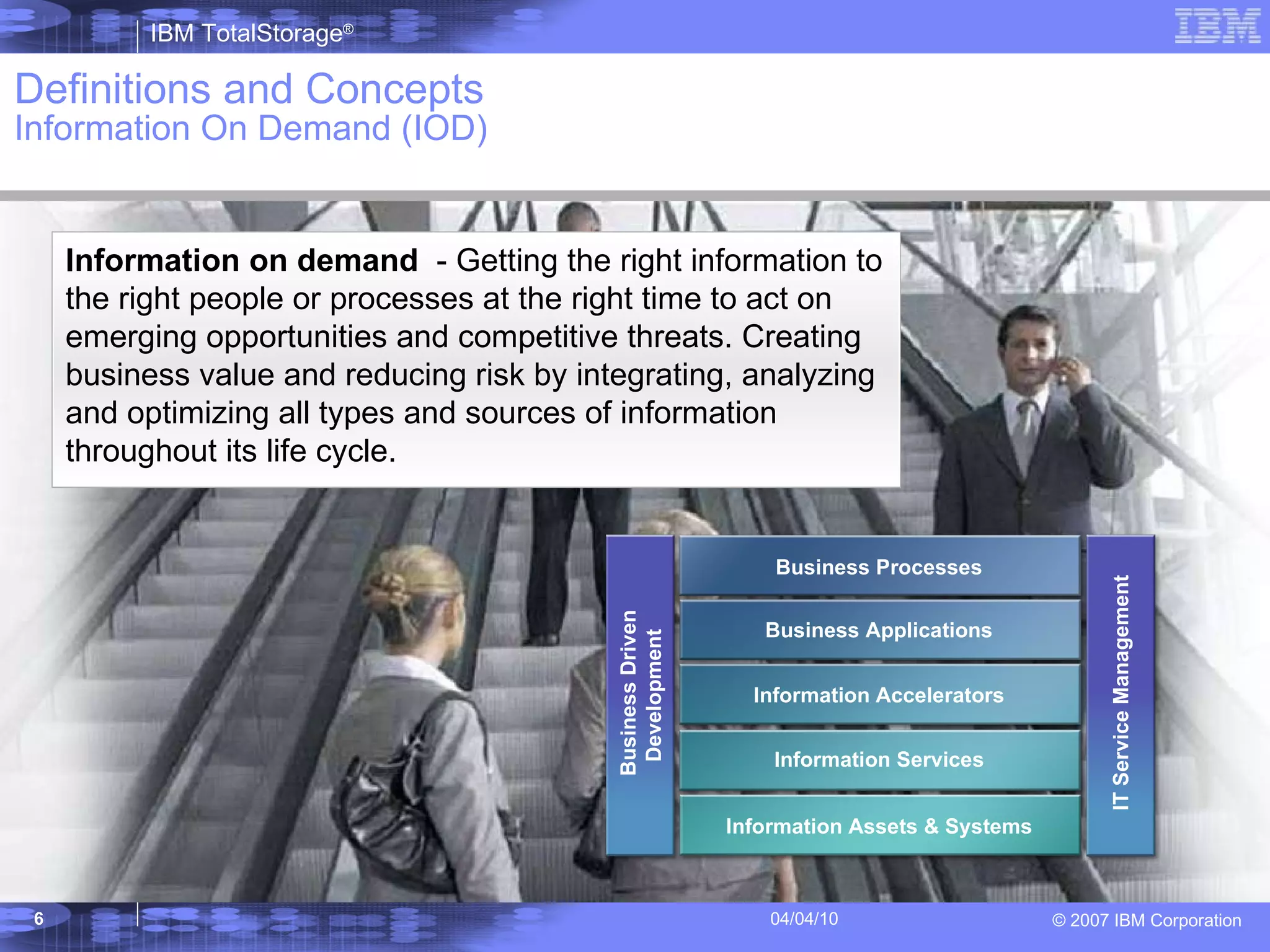 Definitions and Concepts  Information On Demand (IOD) Information on demand   - Getting the right information to the right people or processes at the right time to act on emerging opportunities and competitive threats. Creating business value and reducing risk by integrating, analyzing and optimizing all types and sources of information throughout its life cycle. Information Services Information Accelerators Business Applications Business Processes IT Service Management Business Driven Development   Information Assets & Systems 