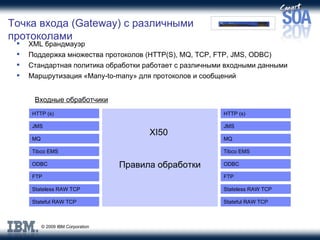 Точка входа ( Gateway)  с различными протоколами HTTP (s) JMS MQ FTP  Stateless RAW TCP XI50  Правила обработки Входные обработчики Back side handlers  XML  брандмауэр Поддержка множества протоколов  (HTTP(S), MQ, TCP ,  FTP, JMS, ODBC) Стандартная политика обработки работает с различными входными данными   Маршрутизация « Many-to-many » для протоколов и сообщений ODBC Tibco EMS Stateful RAW TCP  HTTP (s) JMS MQ FTP  Stateless RAW TCP ODBC Tibco EMS Stateful RAW TCP  