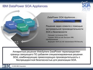 IBM DataPower SOA Appliances DataPower SOA Appliances… Упрощает   построение  SOA Ускоряет  SOA  за счёт быстрых  XML  преобразований Защищает  SOA  за счёт механизмов  WS-Security Решение задач клиента   с помощью экстремальной производительности  SOA  и безопасности Software Skills & Support Аппаратные решения  WebSphere DataPower  переопределяют   границы связующего ПО   добавляя специализированные решения  SOA ,   комбинирующие   превосходящую производительность с беспрецедентной безопасностью   для реализации  SOA. 